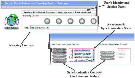 Abbildung 3.4.3.a : CoLab - Steuerung/Status Navigation/Synchronisation