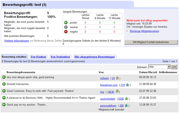 Abbildung 4.2.13.a : eBay - Bewertungsprofil