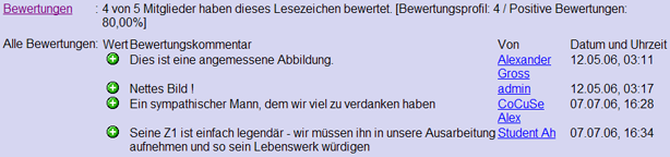 Abbildung 4.2.13.b : CoCuSe - Bewertungen in erweiterter Darstellung